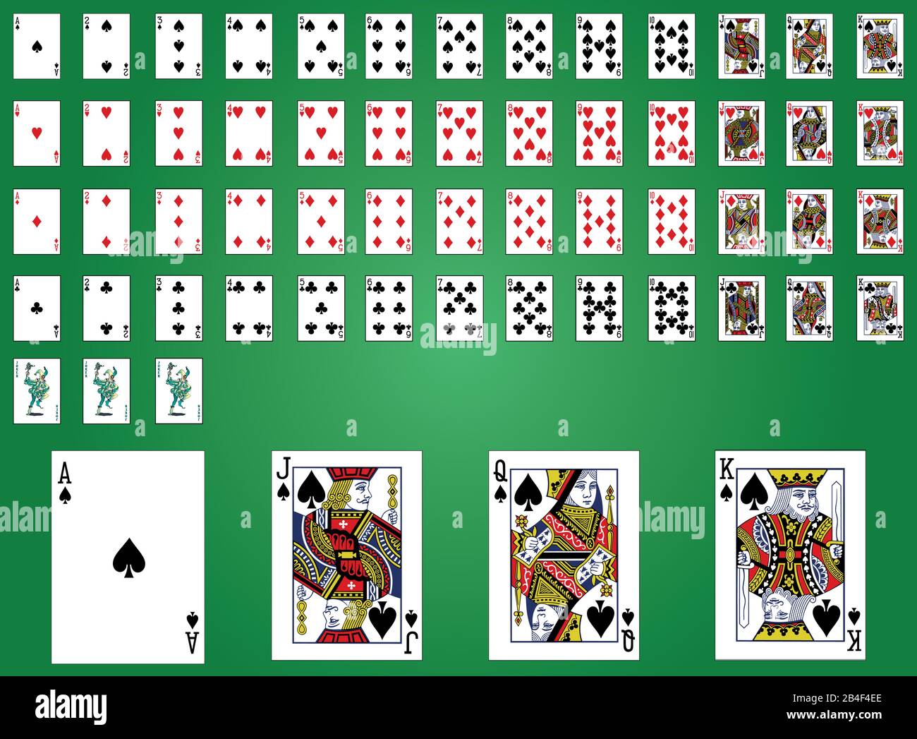 Poker deck deals