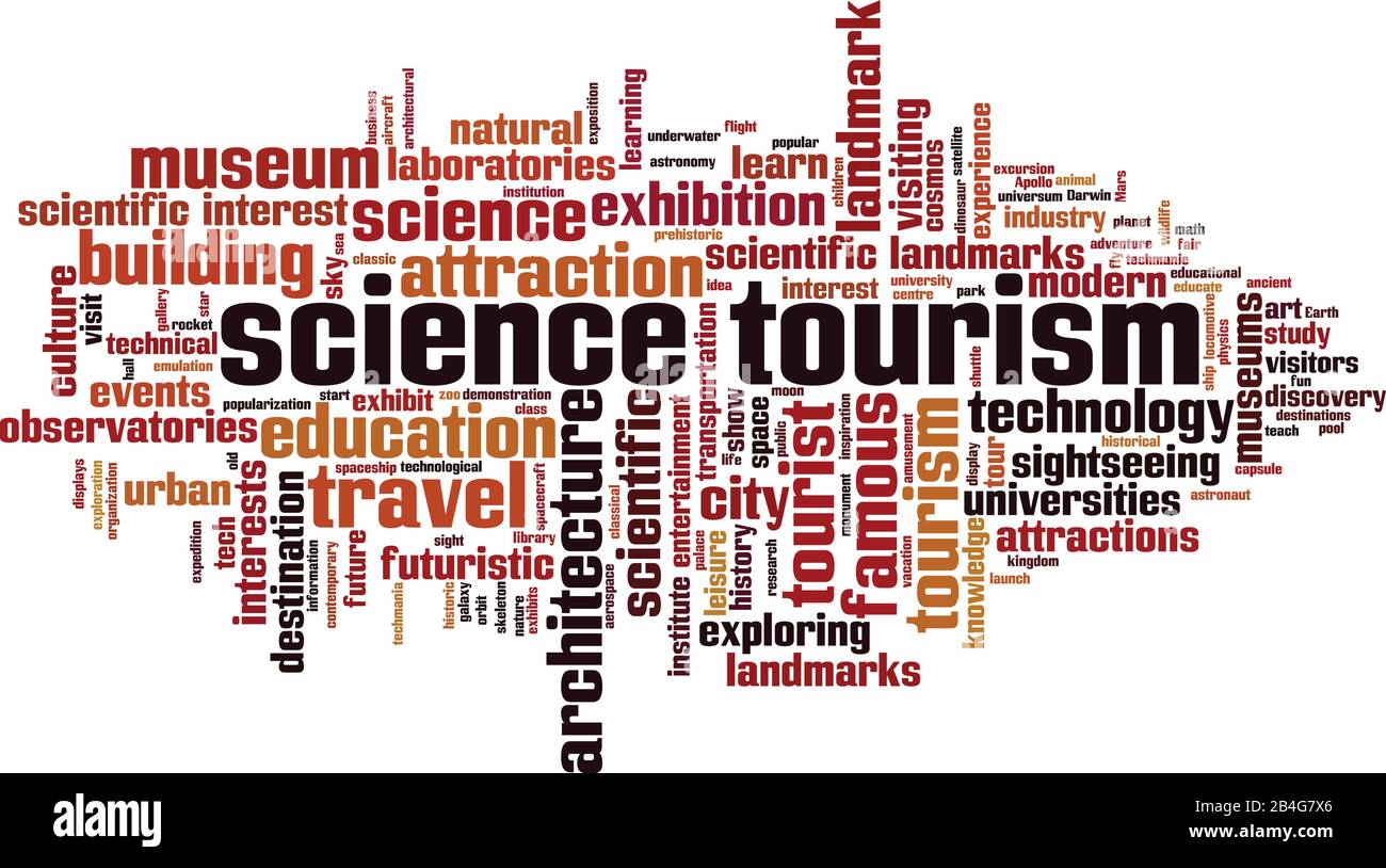 Tourism words. Science облако слов. Туризм слово. Science Tourism. Modern Tourism Words.