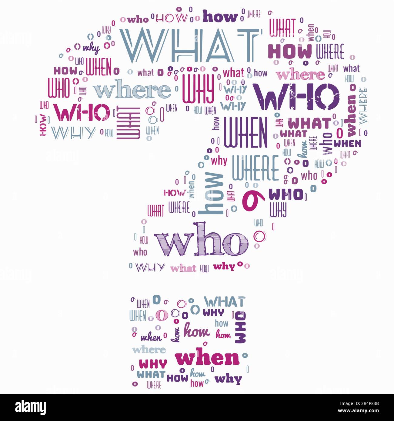 Words cloud in question mark shape containing words WHAT, WHERE, WHY ...