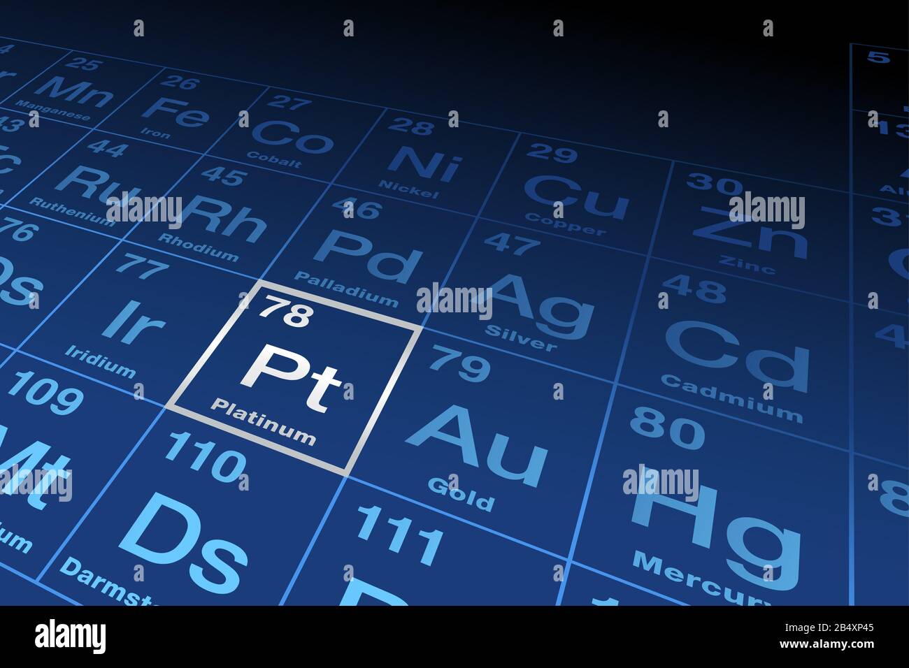 Element platinum on the periodic table of elements. Chemical element with symbol Pt from Spanish platino and atomic number 78, a transition metal. Stock Photo