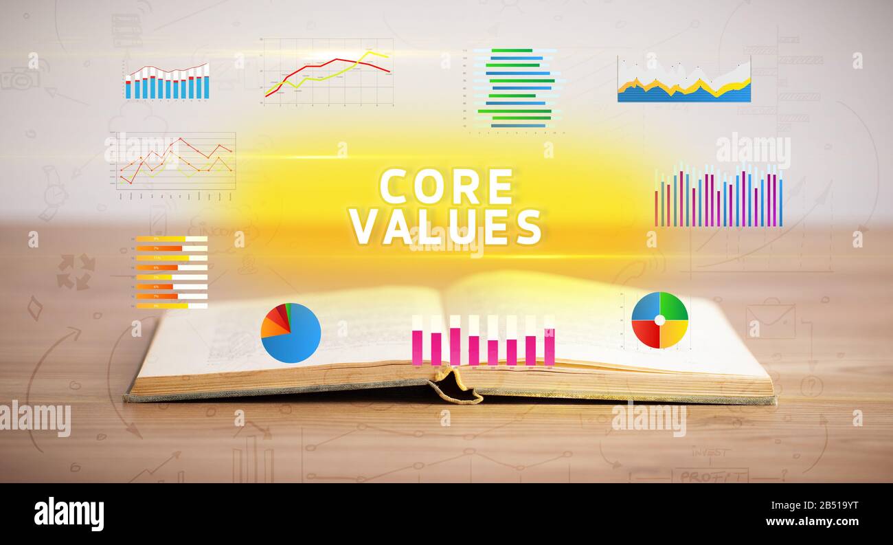 Open book with CORE VALUES inscription, new business concept Stock
