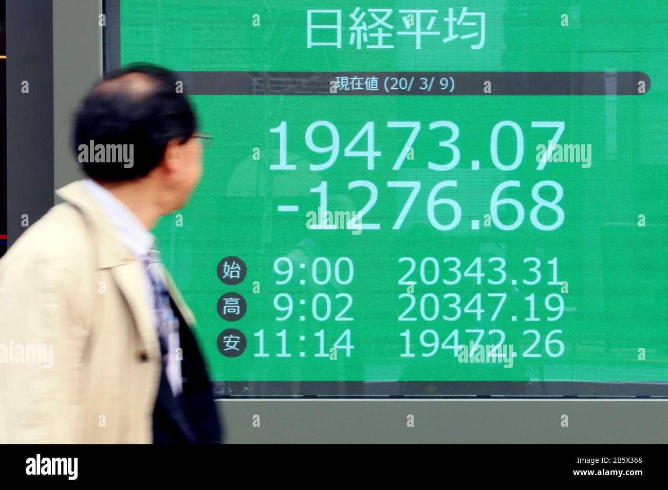 Tokyo, Japan. 9th Mar, 2020. A pedestrian passes before a share prices board in Tokyo on Monday, March 9, 2020. Japan's share prices fell 1,276.68 yen to close at 19,473.07 yen at the morning session of the Tokyo Stock Exchange for the fears of the global economic impact on the coronavirus outbreak. Credit: Yoshio Tsunoda/AFLO/Alamy Live News Stock Photo