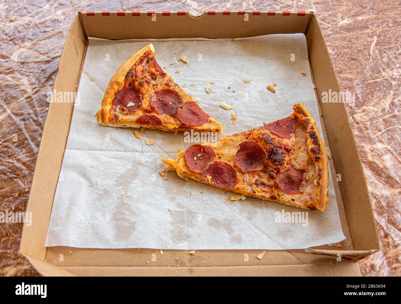 https://c8.alamy.com/comp/2B63694/stale-leftover-pizza-slices-in-pizza-delivery-box-2B63694.jpg