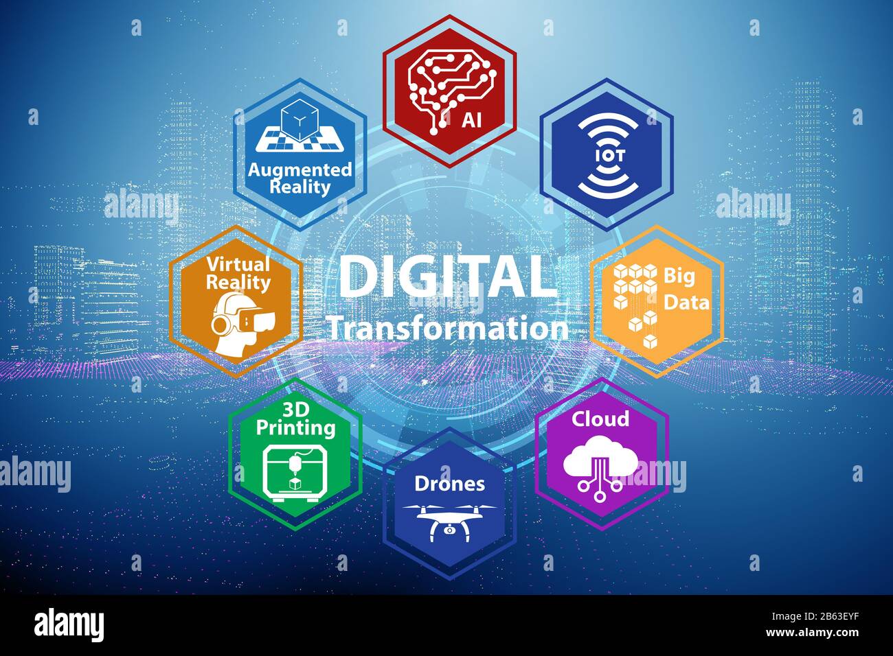 Digital transformation concept - 3d rendering Stock Photo - Alamy
