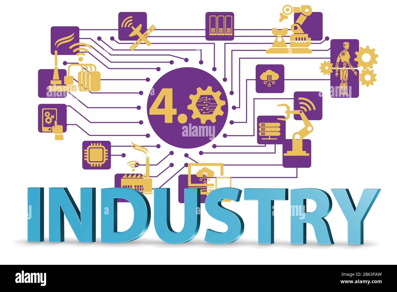 Industry 4.0 concept with various stages - 3d rendering Stock Photo - Alamy