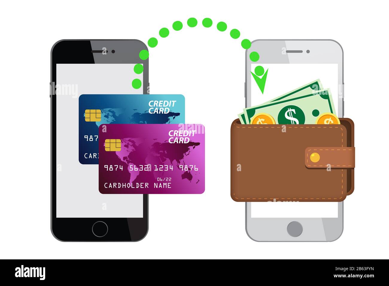 The concept of mobile wallet transfers 3d rendering Stock Photo Alamy