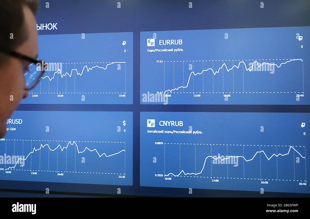 Moscow stock market
