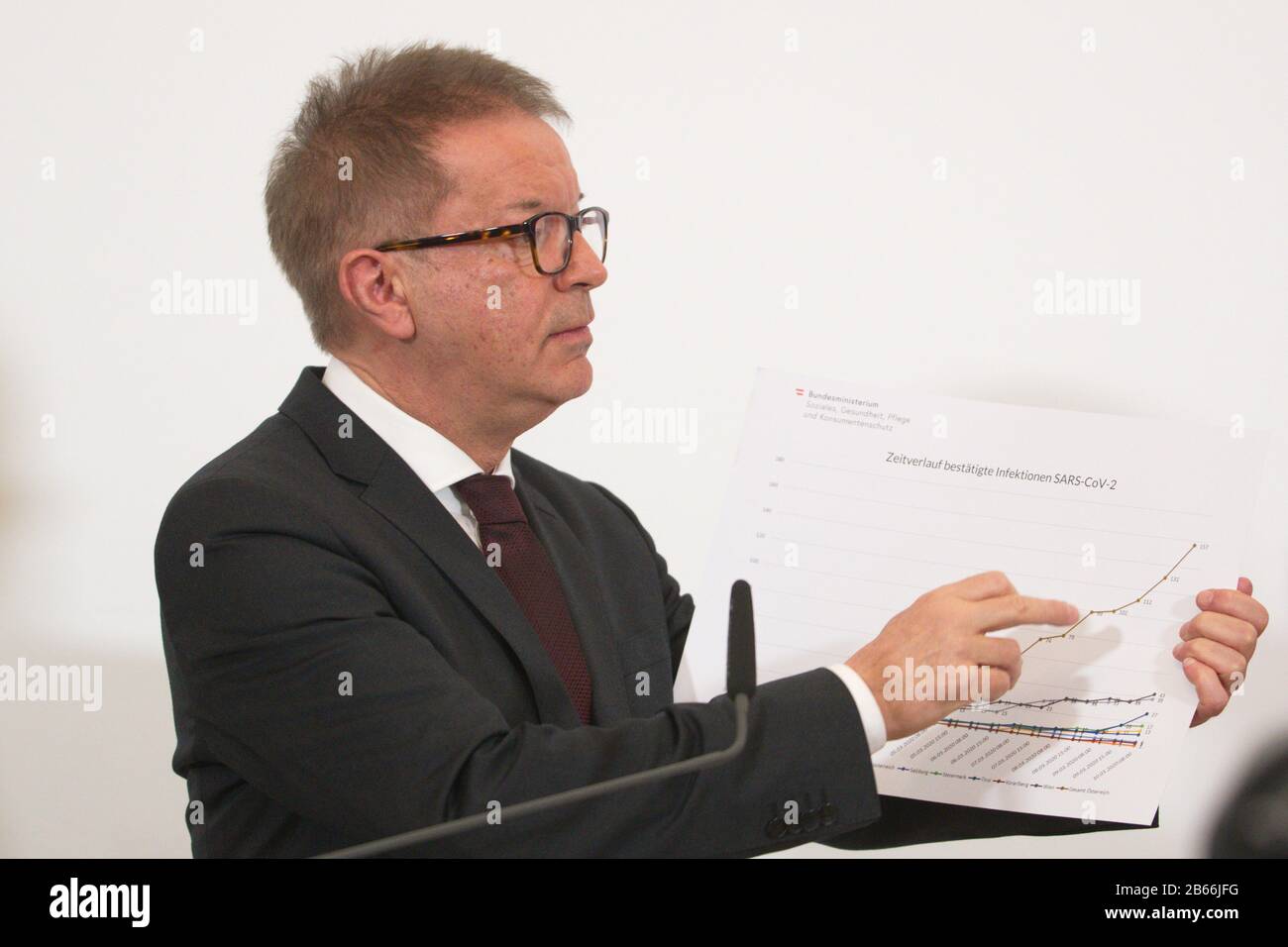 Vienna, Austria. 10th Mar, 2020. Press conference, further measures on coronavirus in the Federal Chancellery in Vienna with Minister of Health Rudolf Anschober. Credit: Franz Perc / Alamy Live News Stock Photo