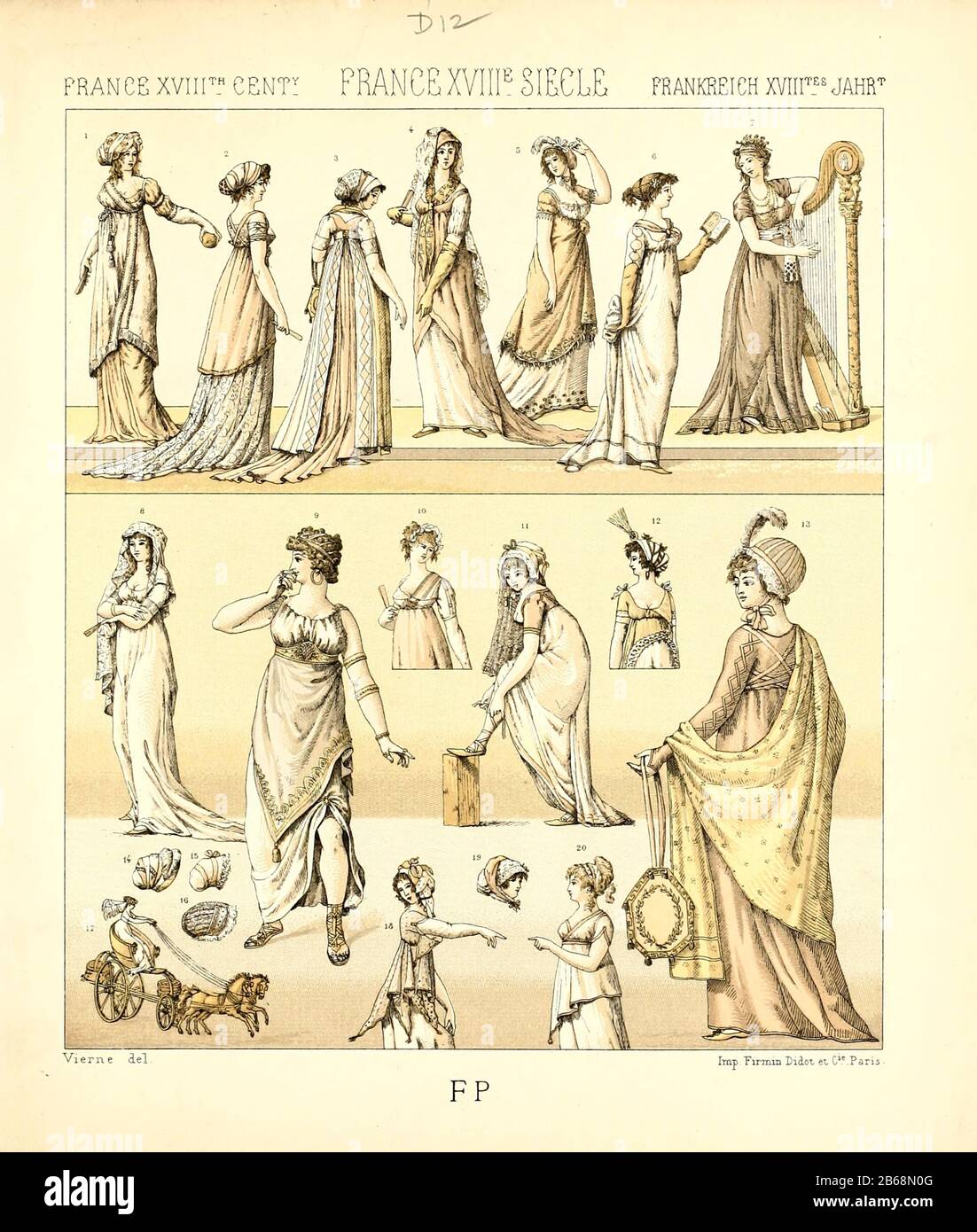 18th Century French fashion and lifestyle, from Geschichte des kostums in chronologischer entwicklung (History of the costume in chronological development) by Racinet, A. (Auguste), 1825-1893. and Rosenberg, Adolf, 1850-1906, Volume 5 printed in Berlin in 1888 Stock Photo