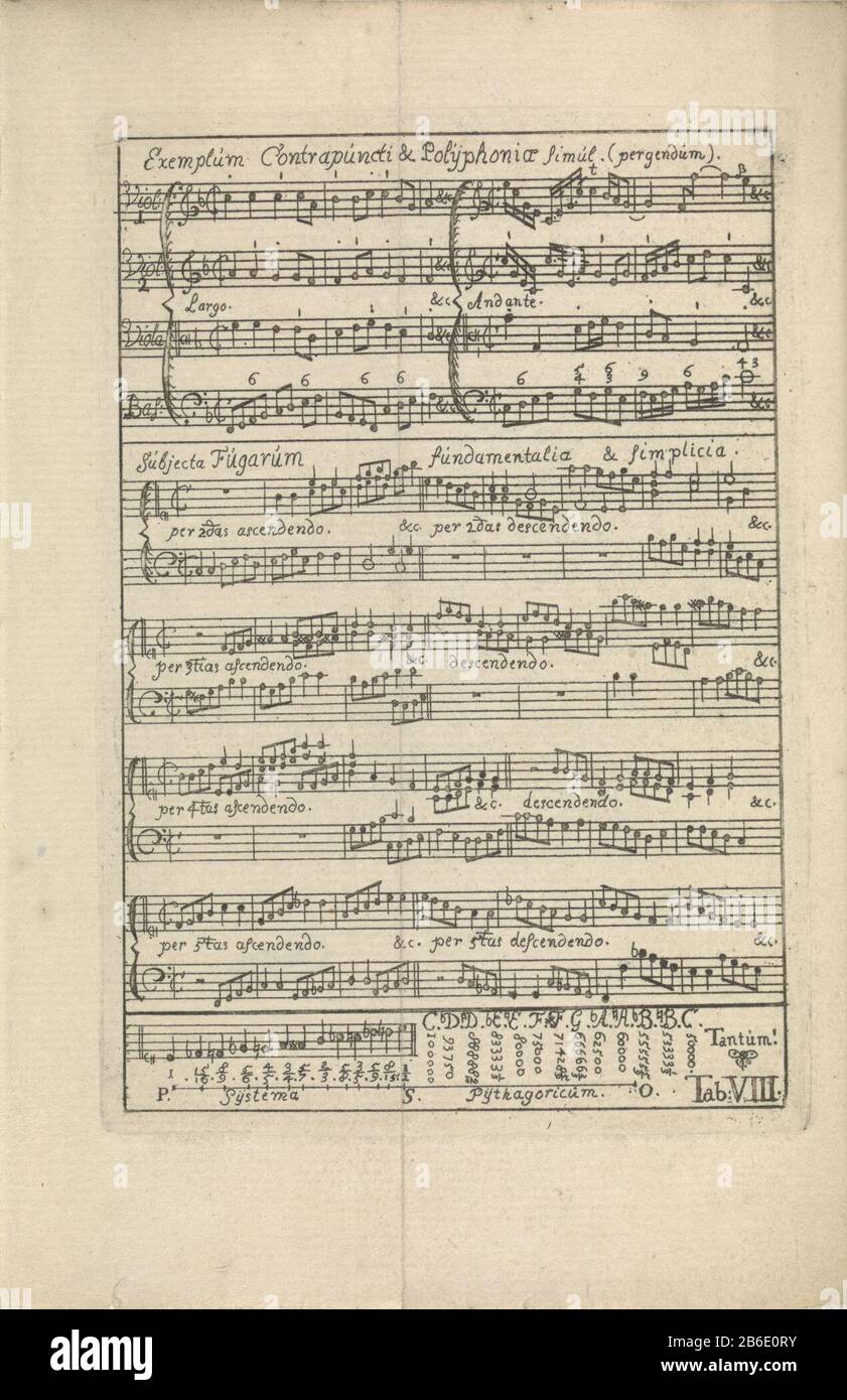 Sheet Tab VIII music from: Konrad Zumbach von Coesfeld, Institutiones Musicae, or Short onderwyzingen touching the practyk of the musyk; and in particular of the generaalen bass [...] together with the [...] grounds of composition, 1743. Bottom right: Tab. VIII. Manufacturer : print maker: anonymous publisher: Gerrit PotvlietPlaats manufacture: print maker: The Netherlands Publisher: Leiden Date: 1743 Physical characteristics: etching material: paper Technique: etching dimensions: plate edge: H 150 mm × W 104 mmToelichtingPrent of: Zumbach von Coesfeld, Konrad. Institutiones musicae, or Short Stock Photo