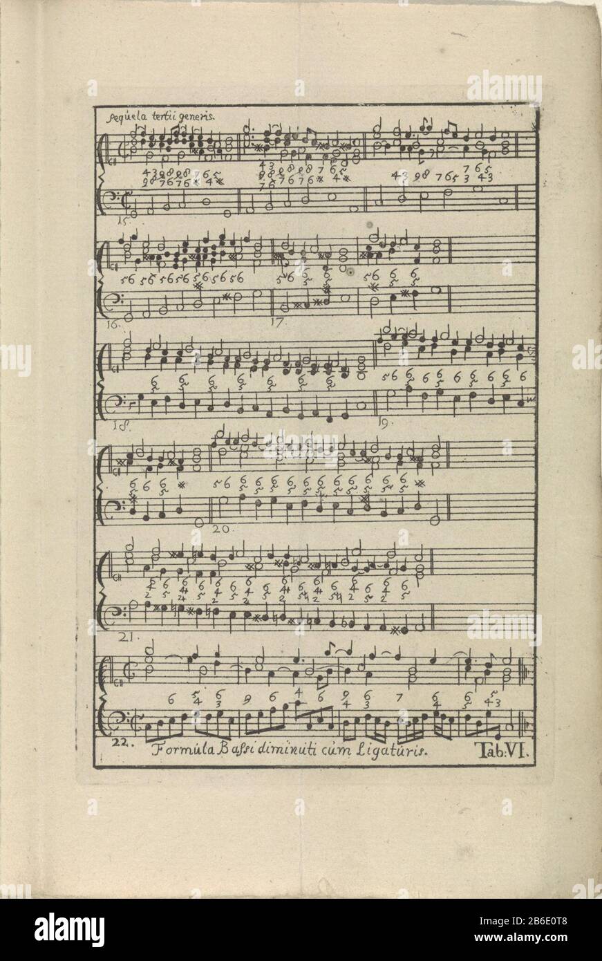 Sheet Tab VI RP-P-1938-1388 music from: Konrad Zumbach von Coesfeld, Institutiones Musicae, or Short onderwyzingen touching the practyk of musyk; and in particular of the generaalen bass [...] together with the [...] grounds of composition, 1743. Bottom right: Tab. VI. Manufacturer : print maker: anonymous publisher: Gerrit PotvlietPlaats manufacture: print maker: The Netherlands Publisher: Leiden Date: 1743 Physical characteristics: etching material: paper Technique: etching dimensions: plate edge: H 150 mm × W 102 mmToelichtingPrent of: Zumbach von Coesfeld, Konrad. Institutiones musicae, or Stock Photo