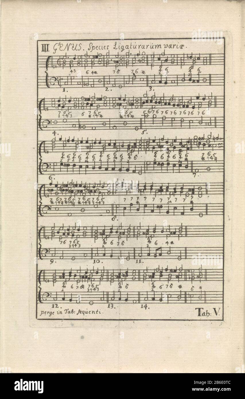 Sheet Tab V music from: Konrad Zumbach von Coesfeld, Institutiones Musicae, or Short onderwyzingen hitting the practyk of musyk; and in particular of the generaalen bass [...] together with the [...] grounds of composition, 1743. Bottom right: Tab. V. Manufacturer : print maker: anonymous publisher: Gerrit PotvlietPlaats manufacture: print maker: The Netherlands Publisher: Leiden Date: 1743 Physical characteristics: etching material: paper Technique: etching dimensions: plate edge: H 150 mm × W 104 mmToelichtingPrent of: Zumbach von Coesfeld, Konrad. Institutiones musicae, or Short onderwyzing Stock Photo