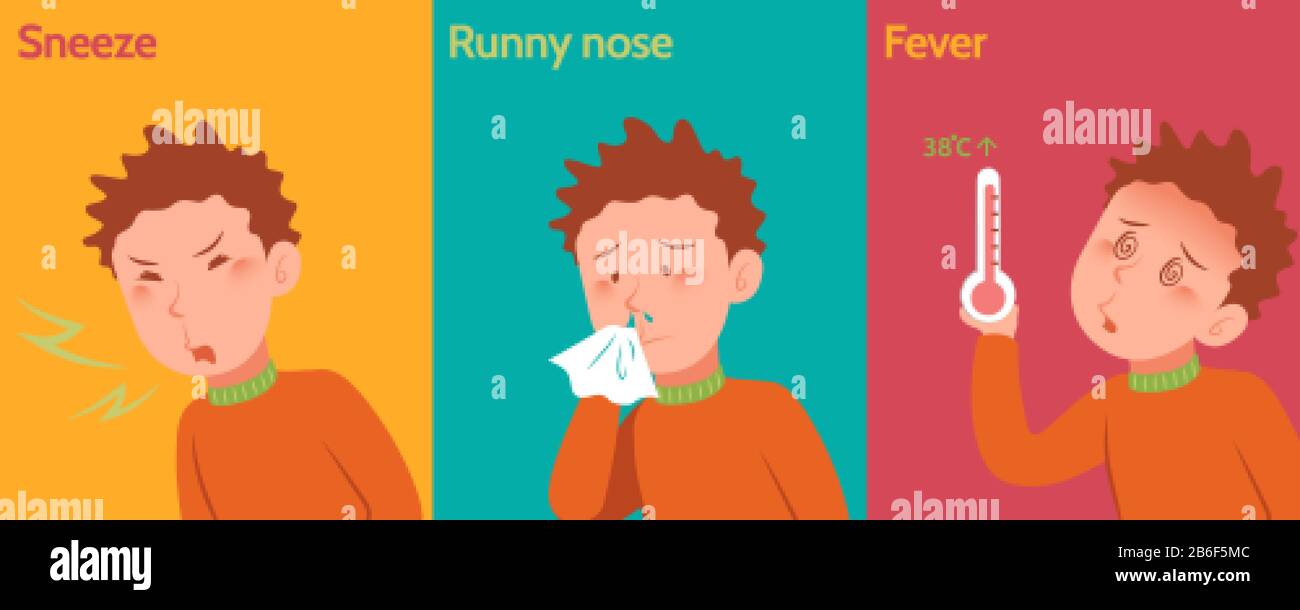 Flu symptoms including sneeze, runny nose and fever in flat style