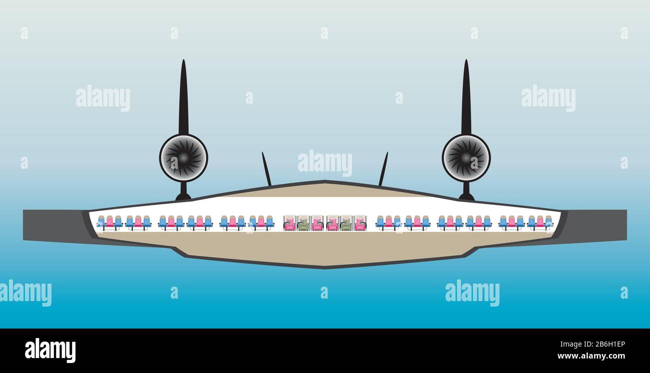 Cross section Seat Map of blended wing Passenger Airplane Vector Stock