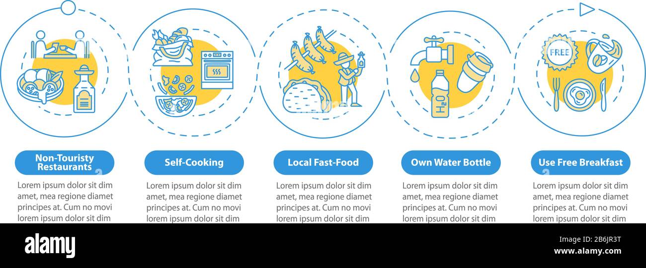 Inexpensive nutrition vector infographic template. Money saving tips presentation design elements. Data visualization with five steps. Process Stock Vector
