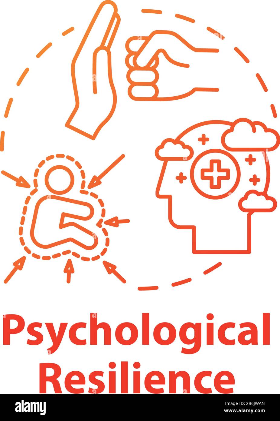 Psychological resilience concept icon. Stress protection. Ability to