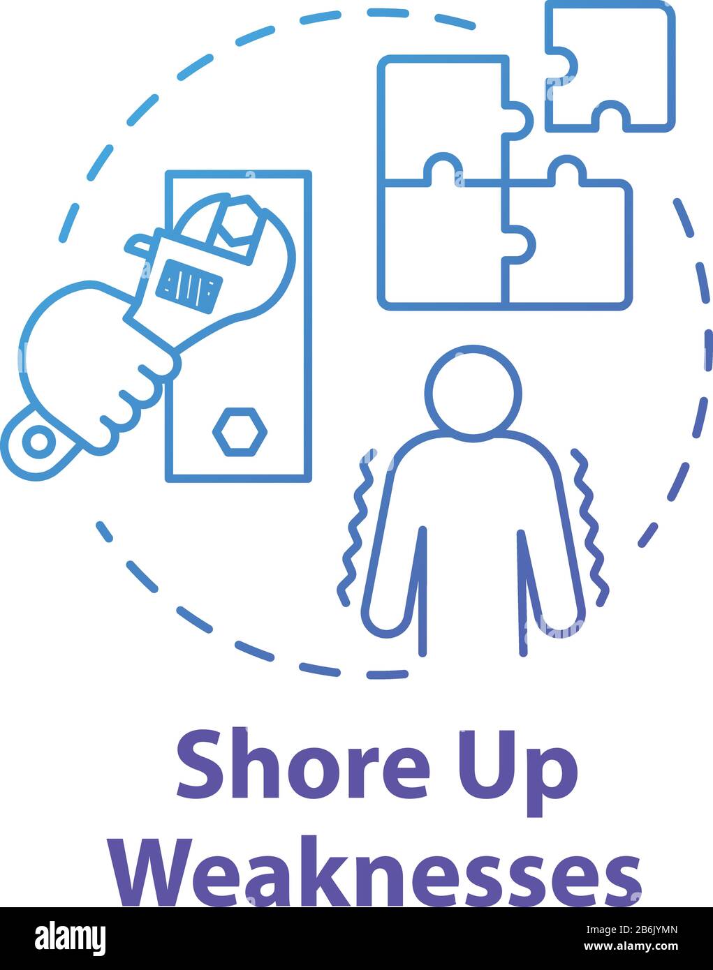 Shore up weaknesses concept icon. Avoid disadvantage. Goal planning. Development and improvement. SWOT strategy. Self-building idea thin line Stock Vector