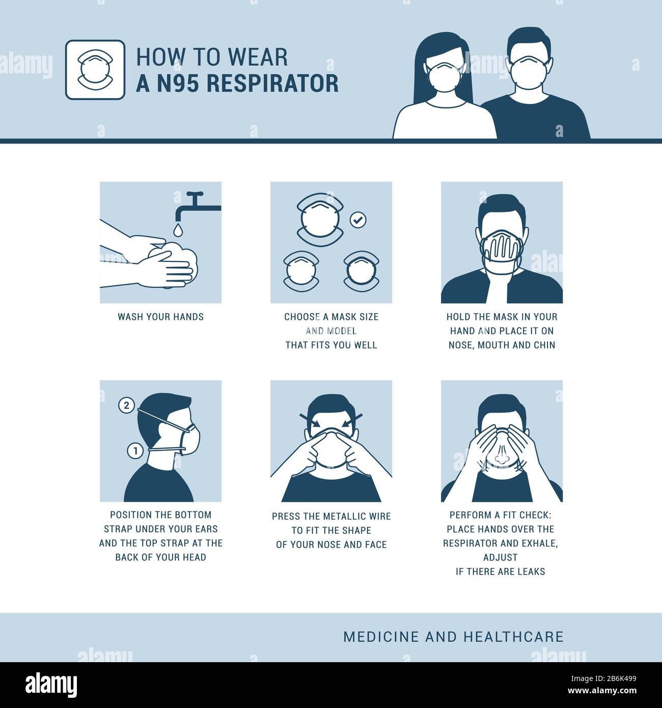 How to wear a N95 respirator correctly, virus outbreak protection Stock Vector