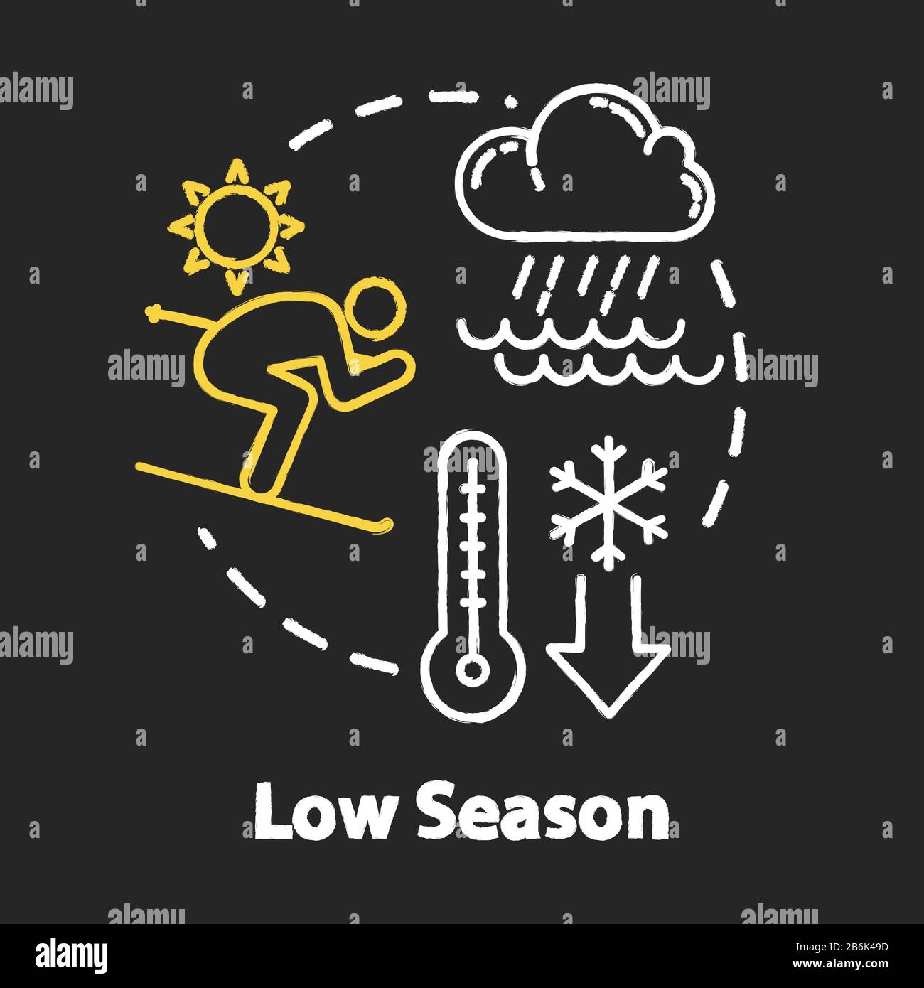 Low season chalk RGB color concept icon. Traveling out of season idea ...