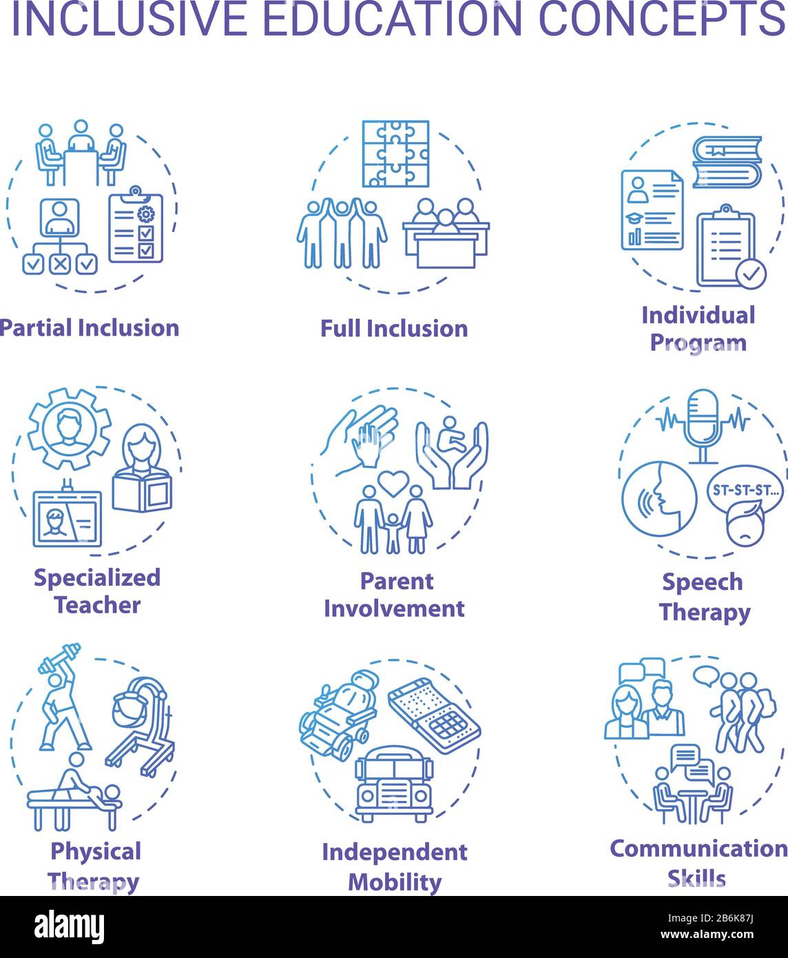 Inclusive Education Concept Icons Set Individual Program Partial And Full Inclusion Specialized Learning Idea Thin Line Rgb Color Illustrations 2B6K87J 