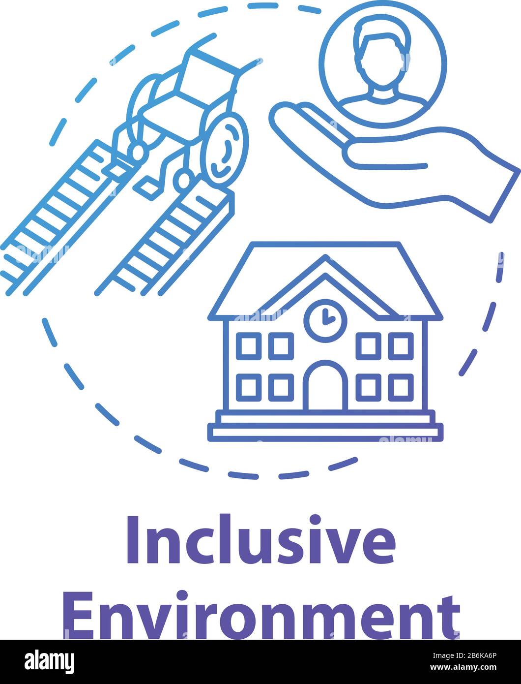 Inclusive environment concept icon. Rehabilitation for students with