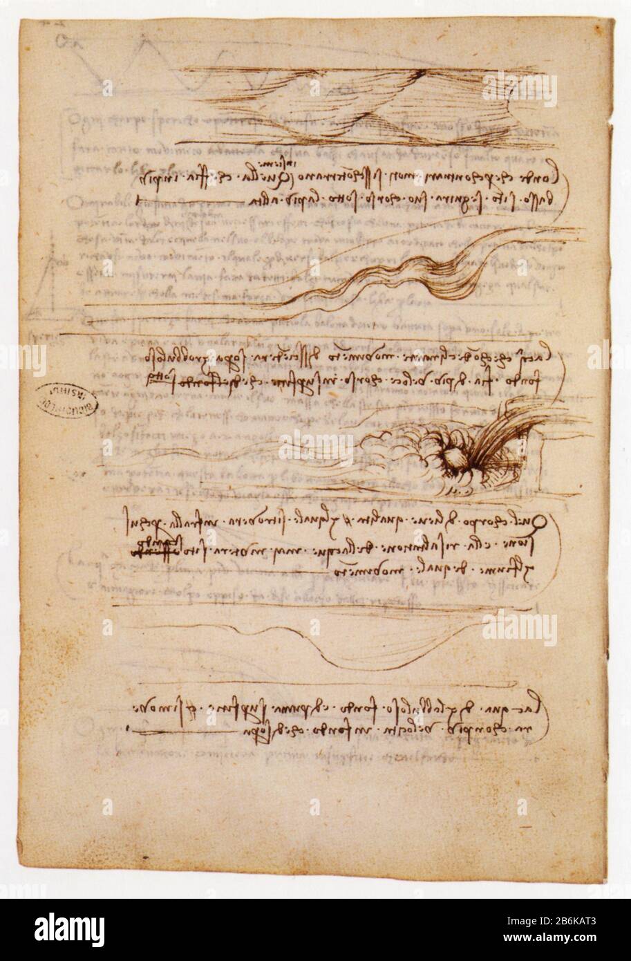 Leonardo da Vinci. Studies on the movement of water. 1490-1492 Stock Photo