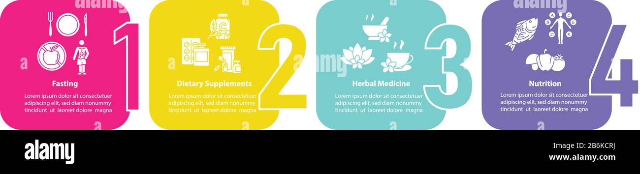 Diets and herbs vector infographic template. Fasting dietary supplements presentation design elements. Data visualization with four steps. Process Stock Vector
