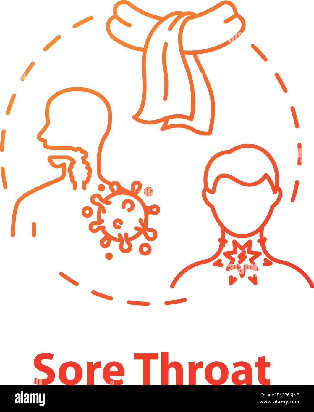 Sore throat concept icon. Unhealthy glands. Respiratory illness