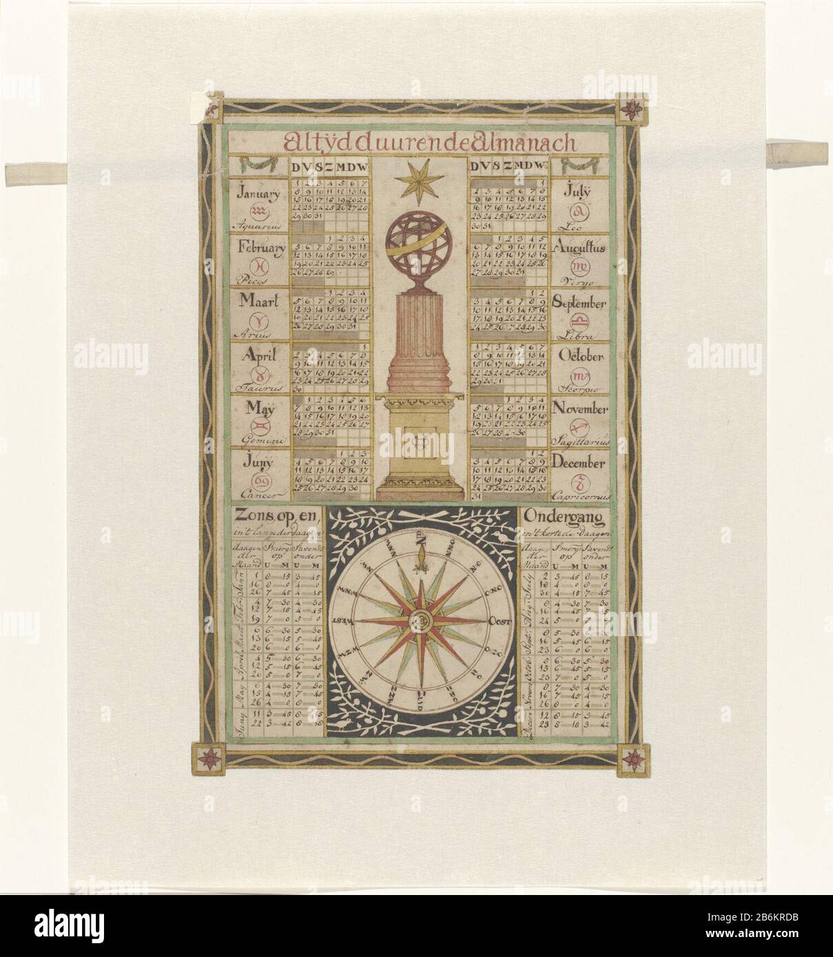 Perpetual calendar (always expensive income almanach) Calendar on the left  and right names of the six months, and the constellations are grouped under  each other. In between there is a globe on