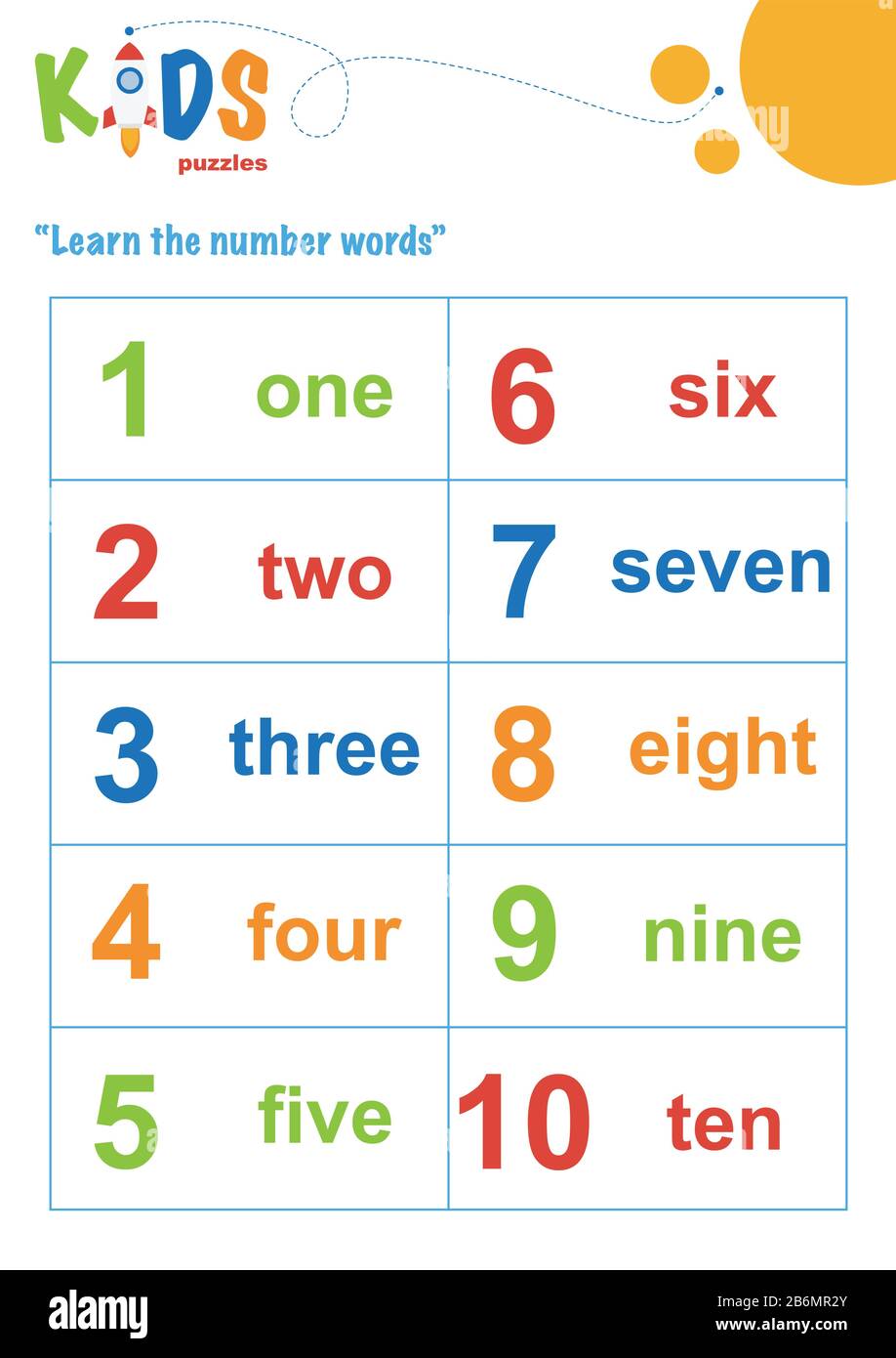 Number to Words - Number to words 1 to 10 Learn how to the number