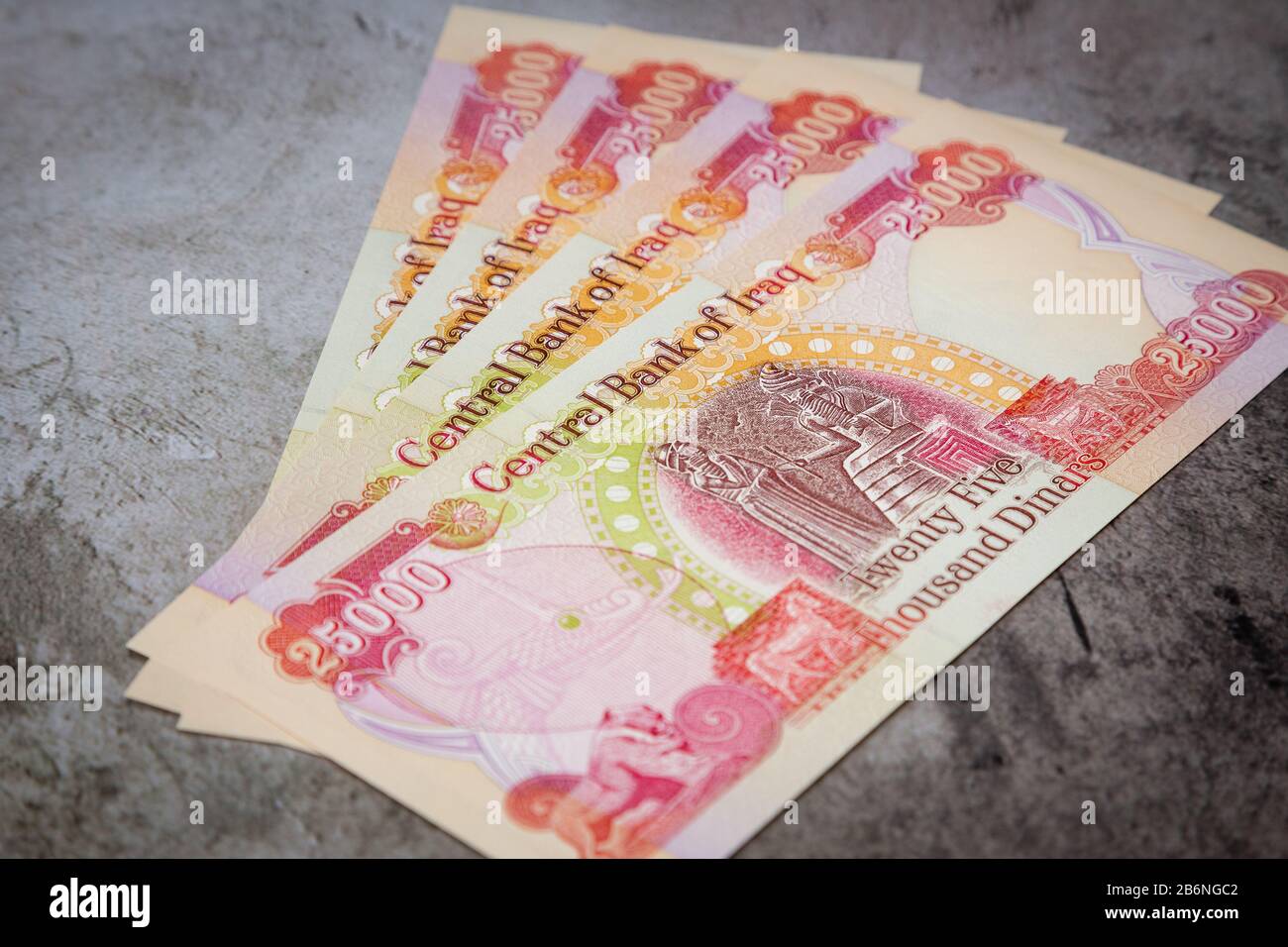 Malaysia iraq to 25,000 dinar ringgit Convert Iraqi
