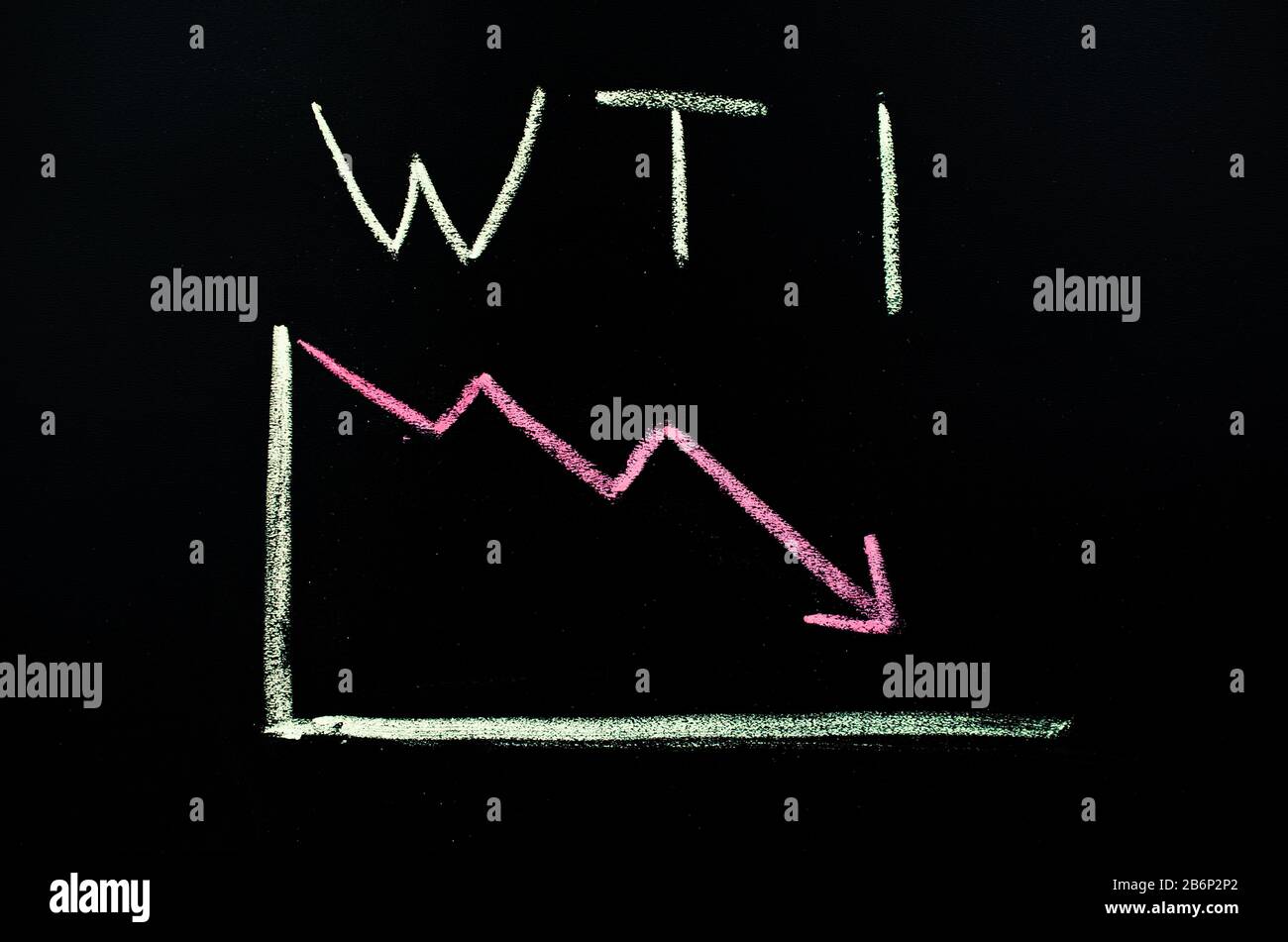Negative chart in the red zone on the chalkboard. WTI inscription Stock Photo