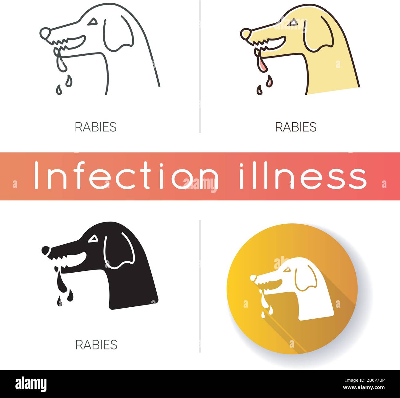 Rabies Icon Linear Black And Rgb Color Styles Dangerous Viral Disease Central Nervous System