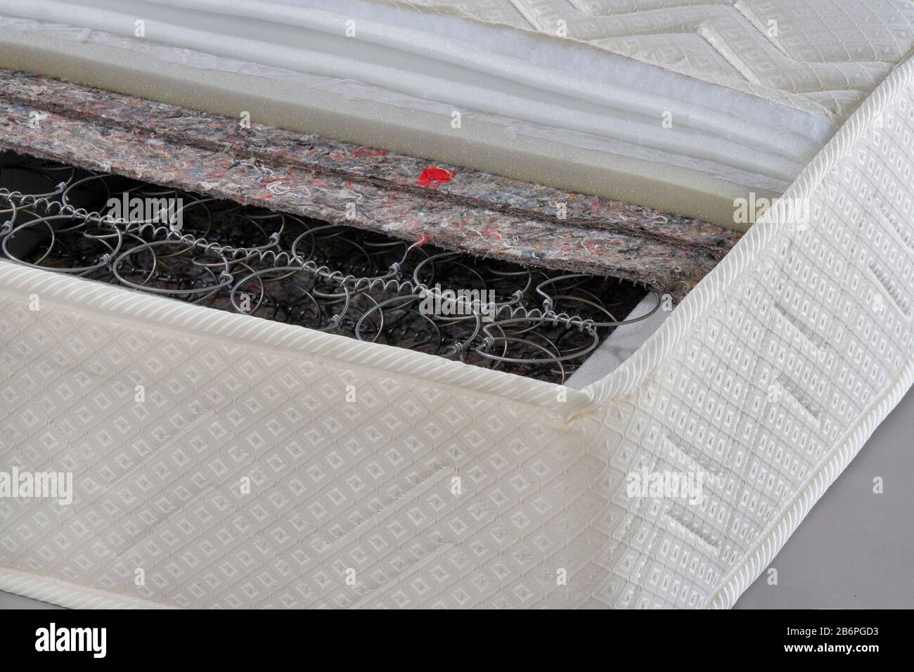 Components used in orthopedic mattress making Stock Photo Alamy