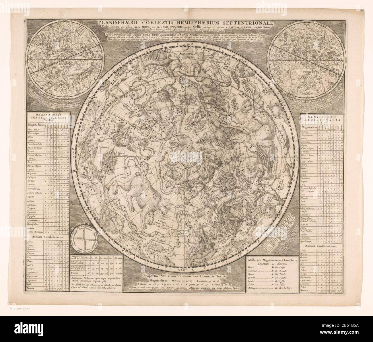 Hemelkaart met de noordelijke sterrenbeelden Planisphaerii coelestis hemisphaerium septentrionale () (titel op object) Celestial Map with the northern constellations, according to the traditional classification of Ptolemy and his followers. Left- and right sky maps of the constellations Christian Julius Schiller. Left and right of the card tables with an overview of the number of stars per constellation. Below, in the middle, and bottom, right of center, a legenda. Manufacturer : printmaker: anonymous publisher: Carel Allard (listed property) provider of privilege: States of Holland and West F Stock Photo