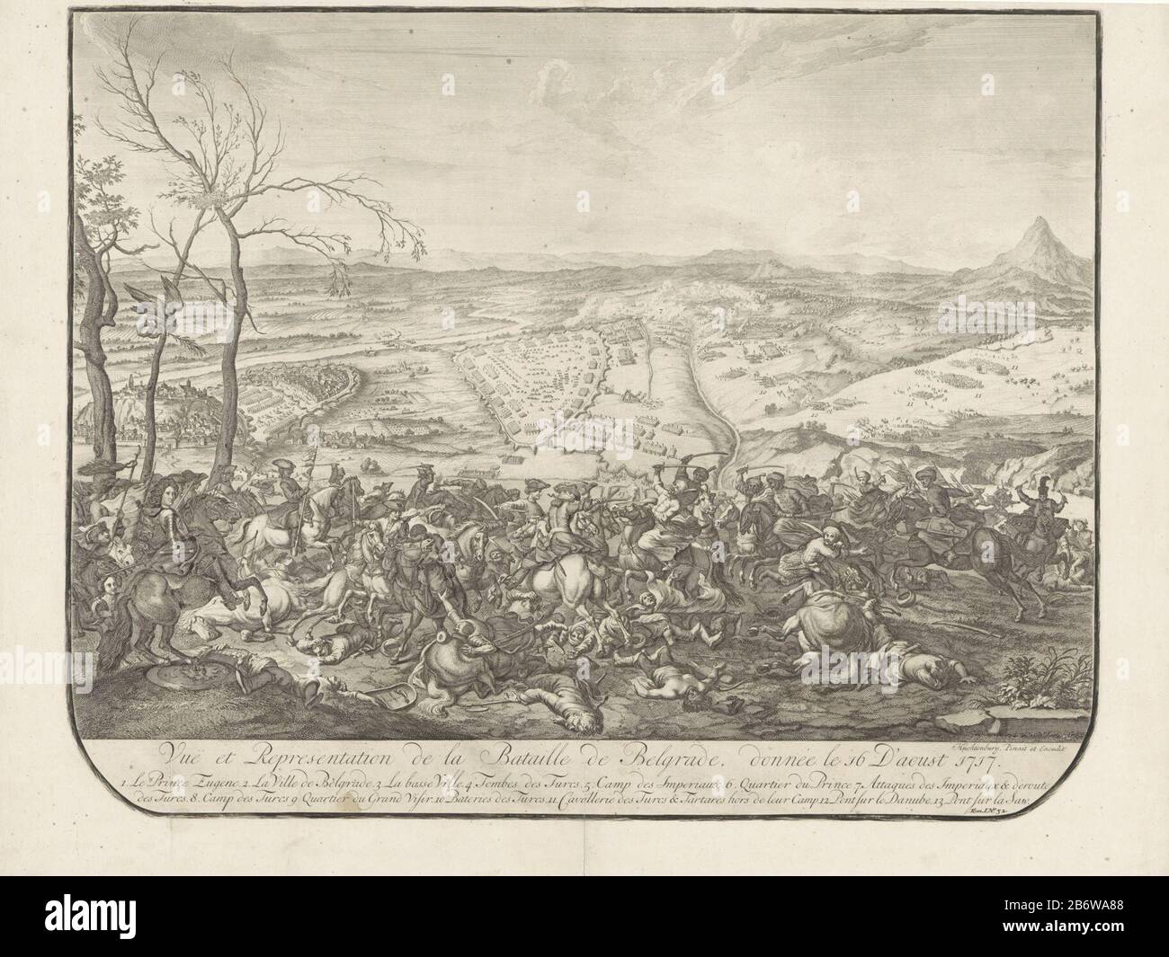 Battle of belgrade hires stock photography and images Alamy
