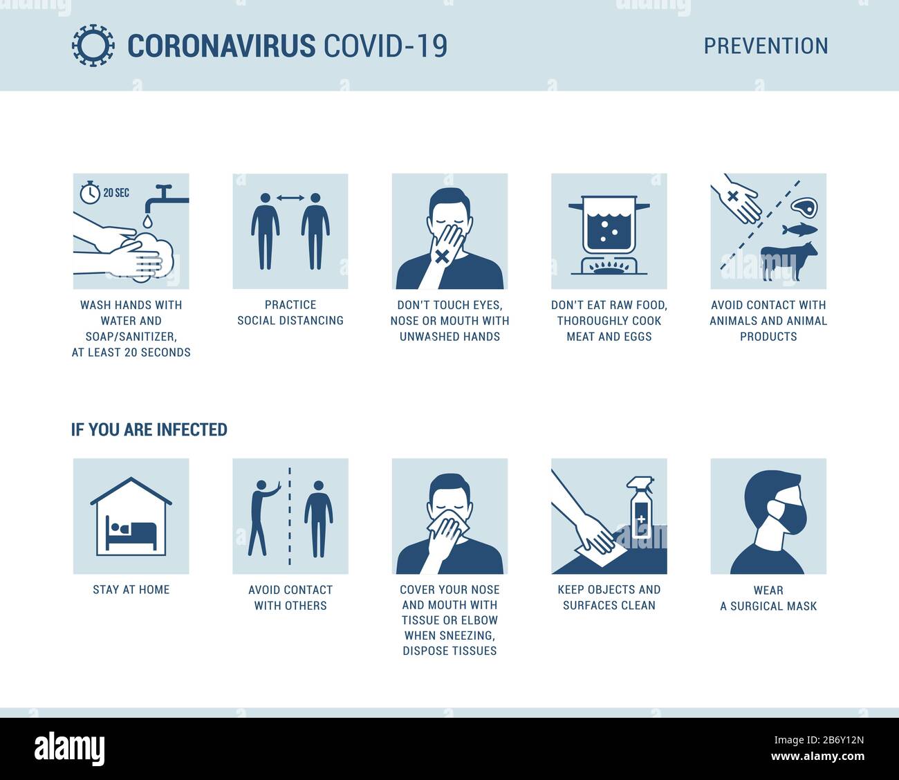 Coronavirus 2019-nCoV disease prevention infographic with icons and text, healtcare and medicine concept Stock Vector