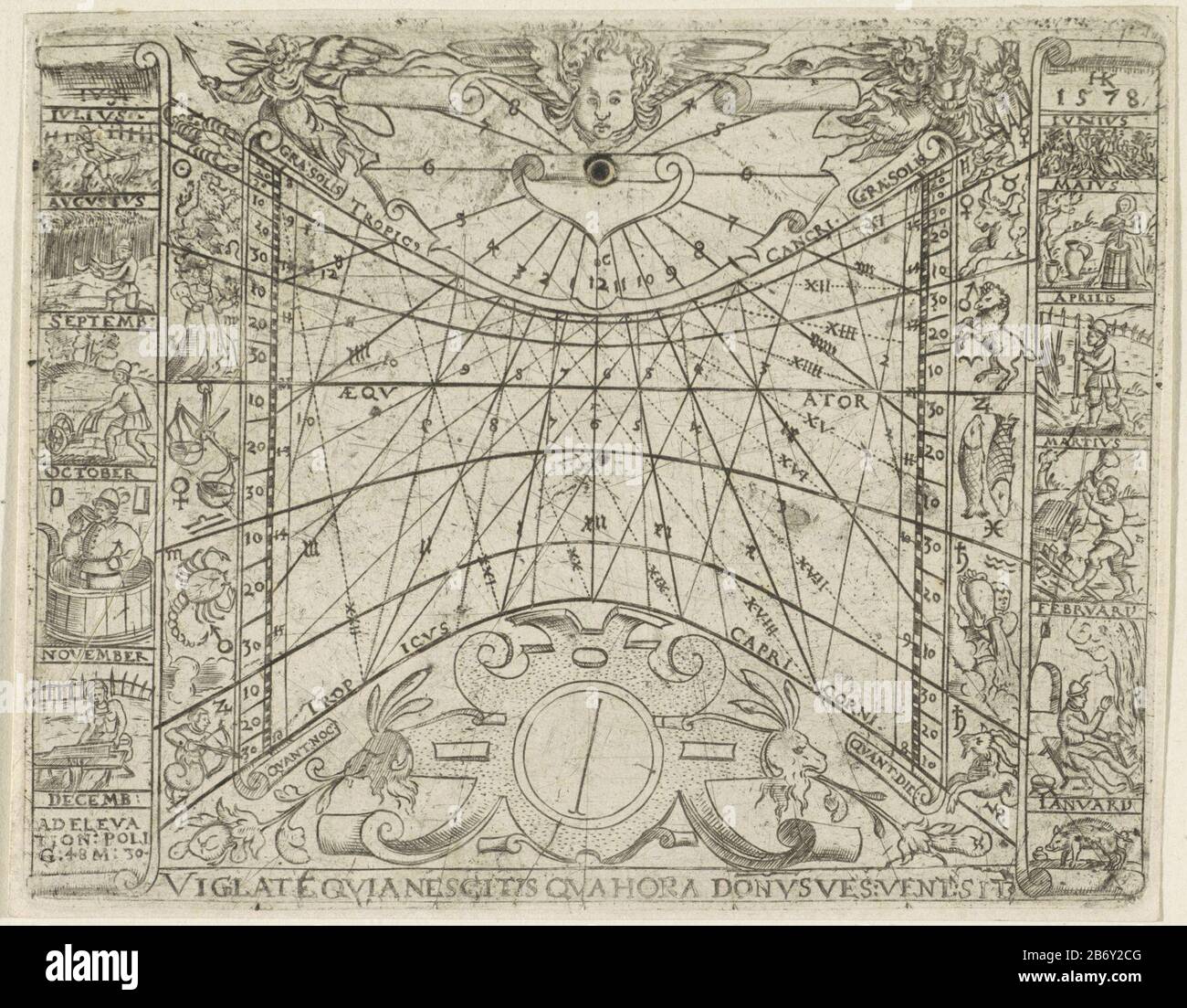 Kalender Calendar in the middle constellations twelve. Left and right the  months of the year, represented by various activities and operations. Top  left a winged female figure with an arrow. Right a