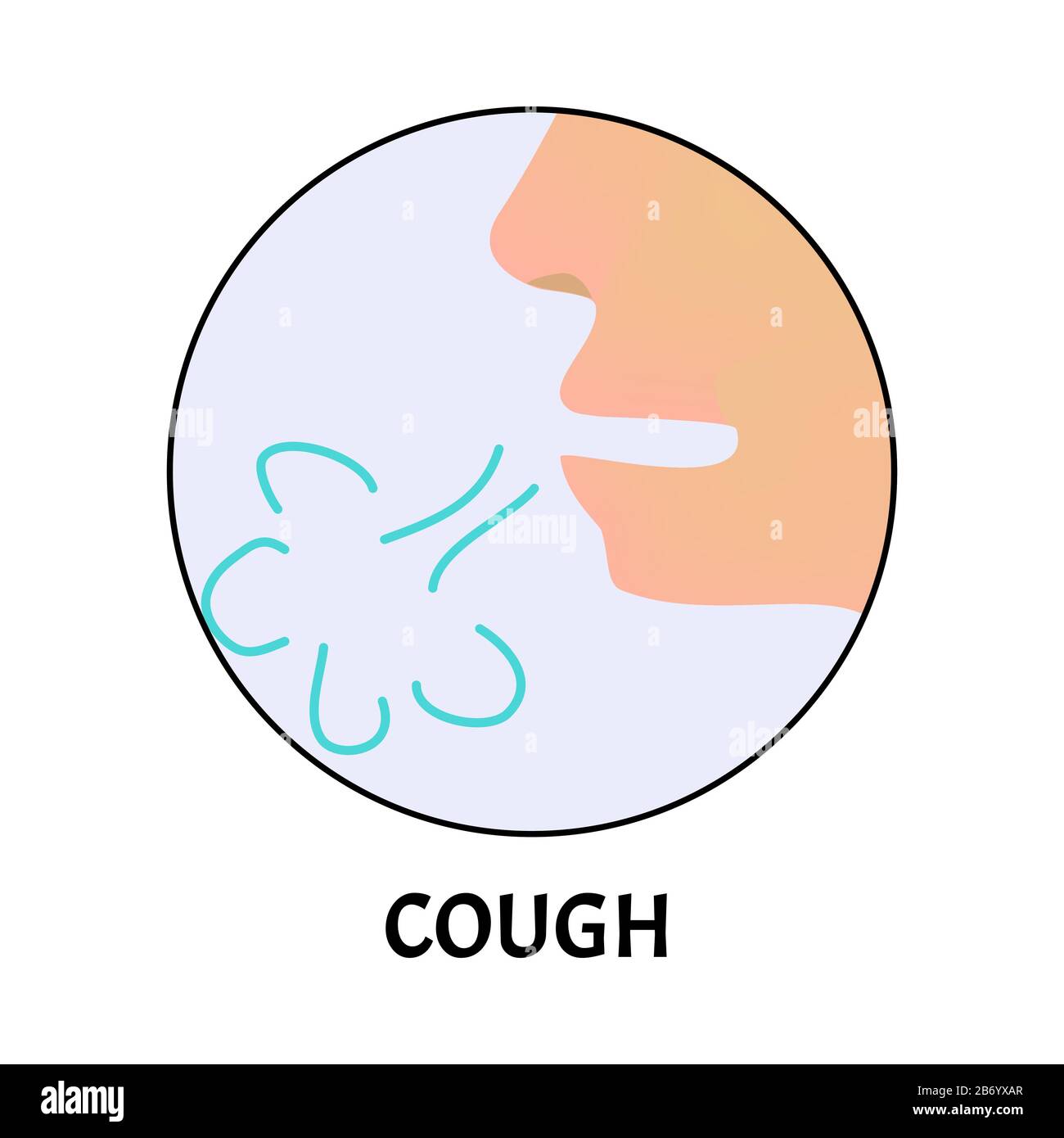 Cough. Symptom of influenza, allergies, bronchitis, pneumonia