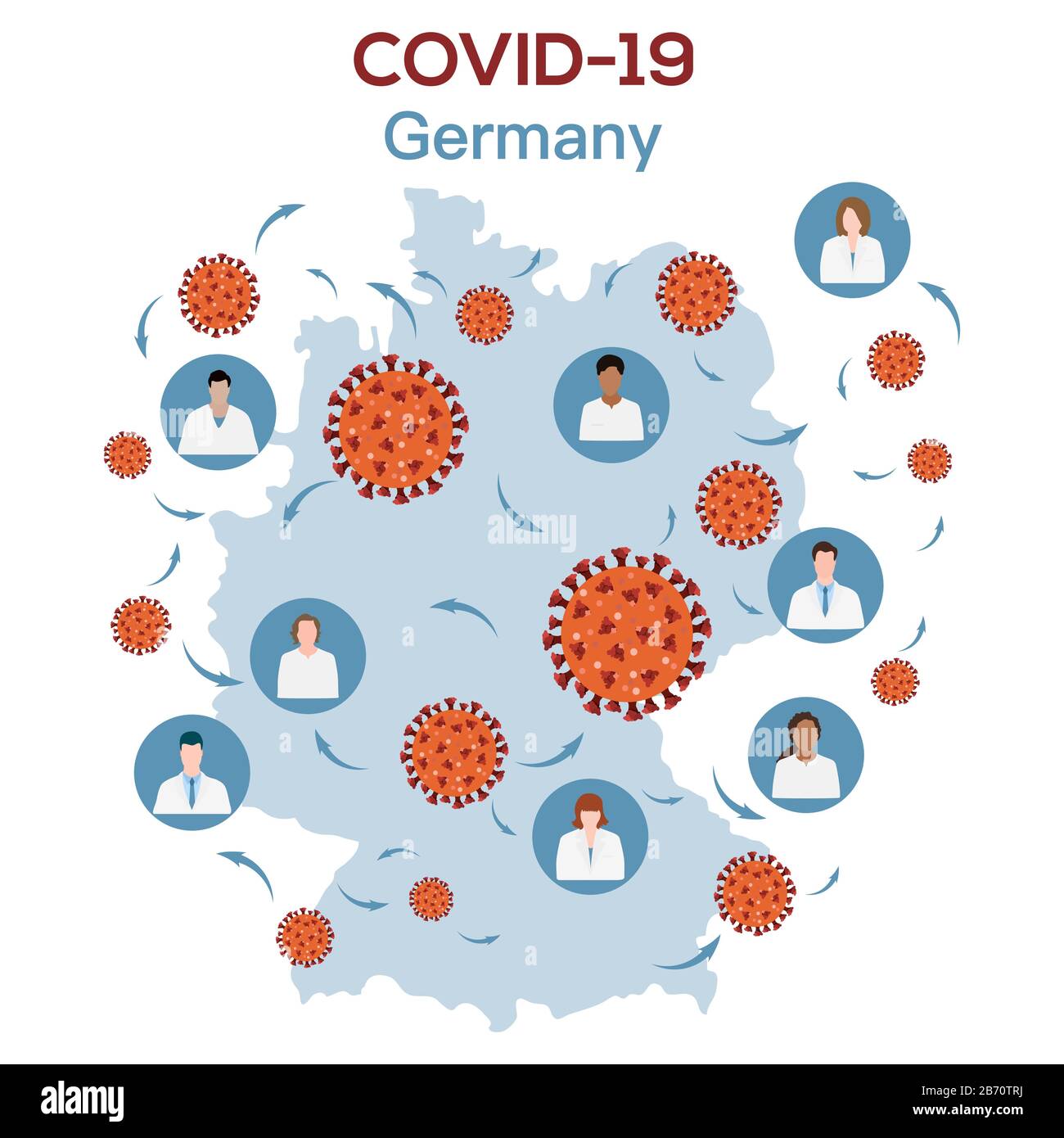 Respiratory Pathogens Continue to Drive Trends