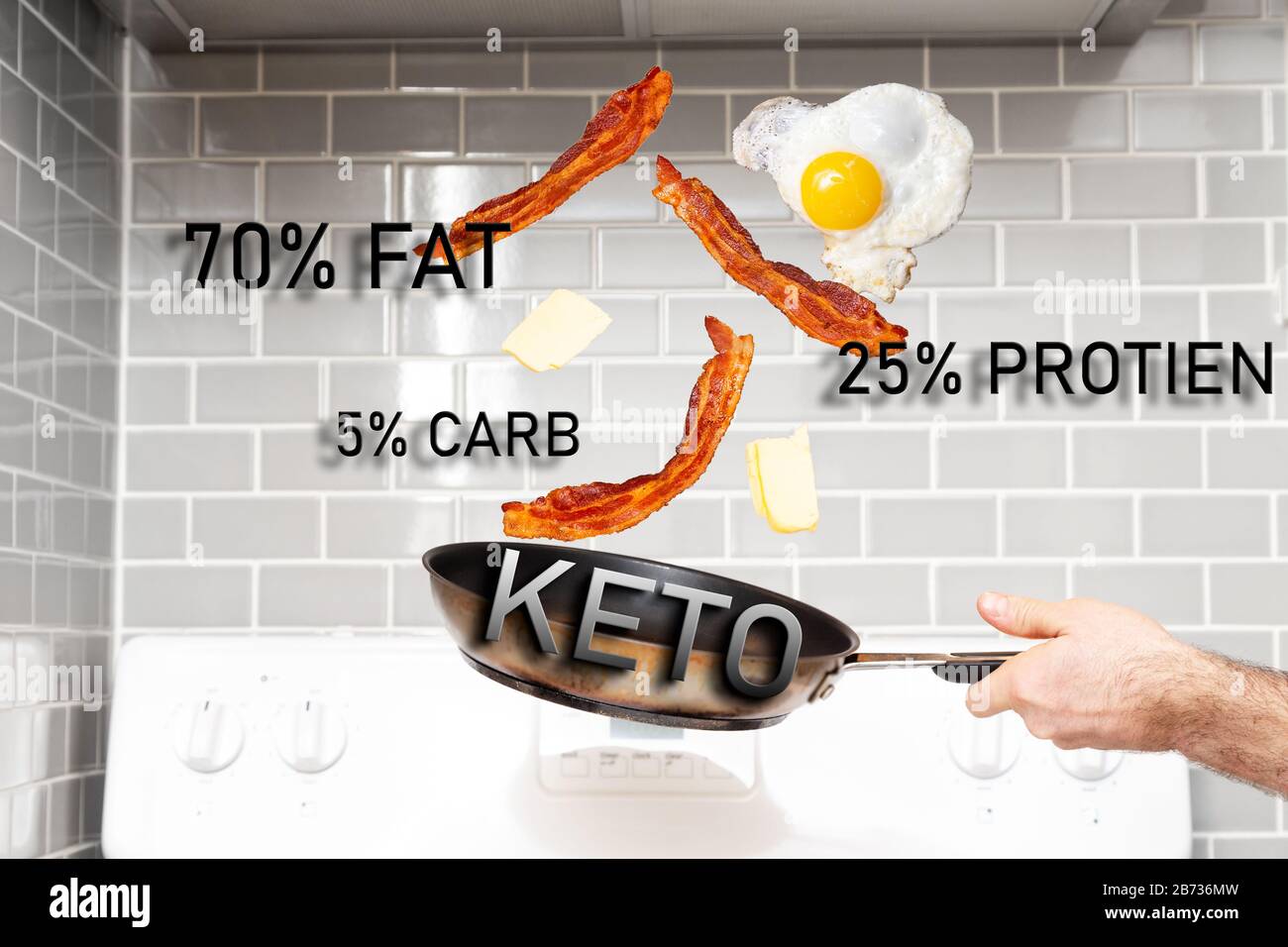 Floating egg, bacon, and butter above a frying pan with percentages representing the macronutrient ratios for the ketogenic diet. Stock Photo