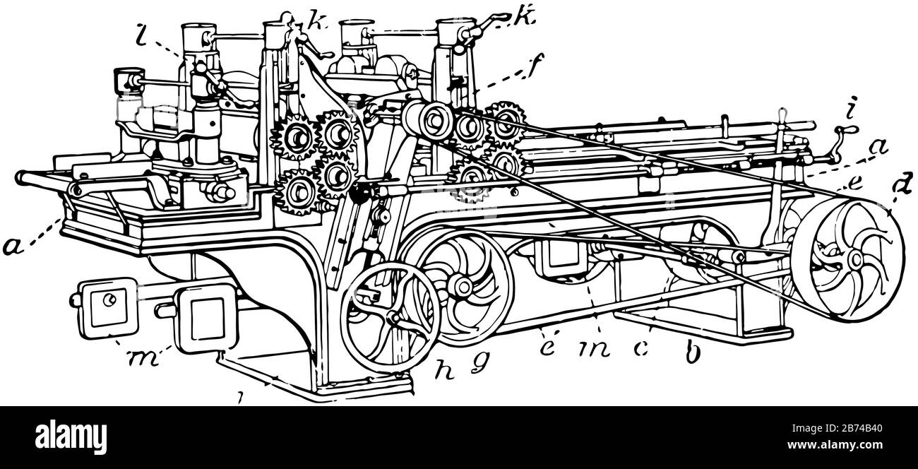 This illustration represents planing machine which is used for planing