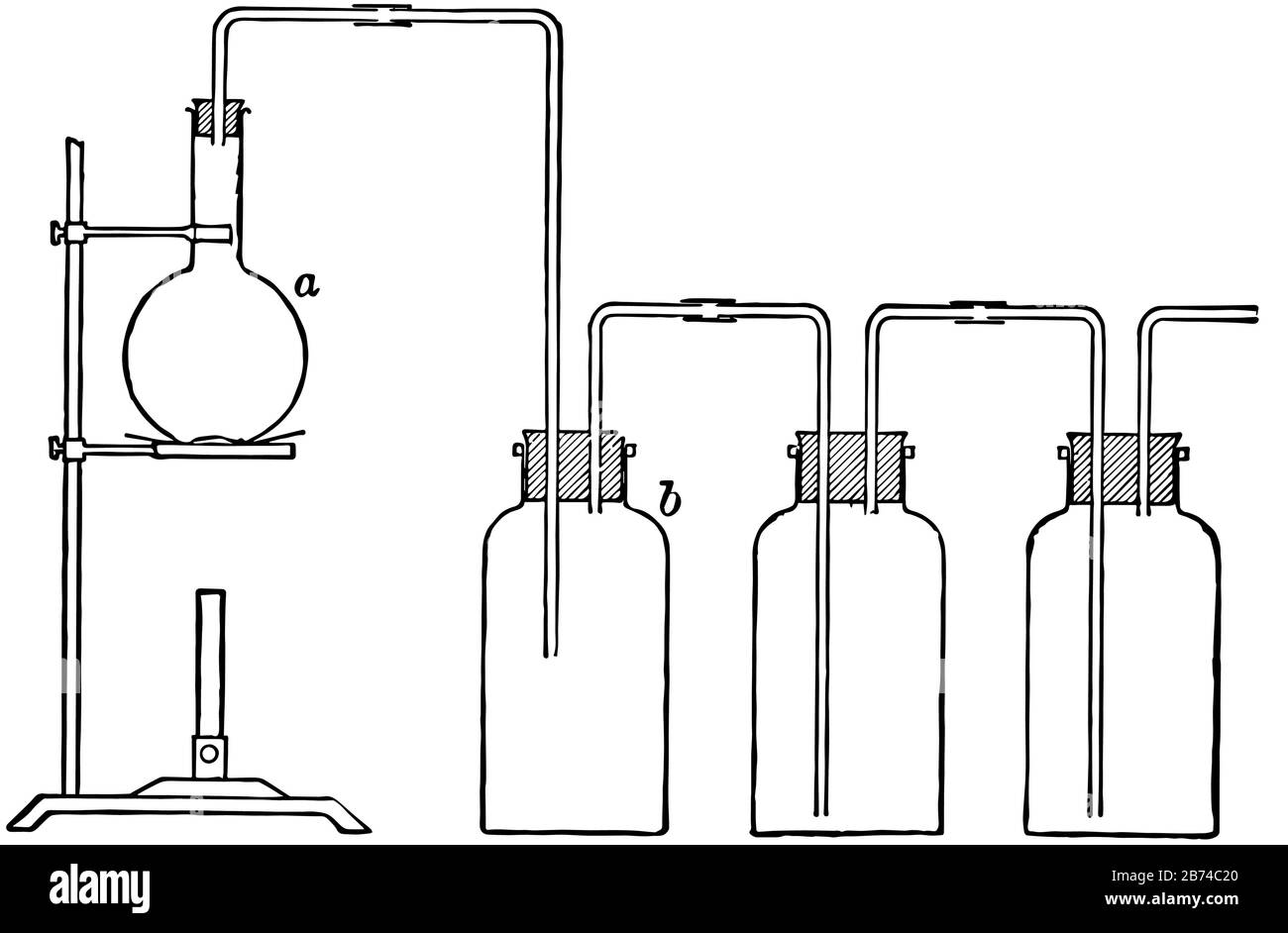 Apparatus used to collect gas generated by heating the substance in the