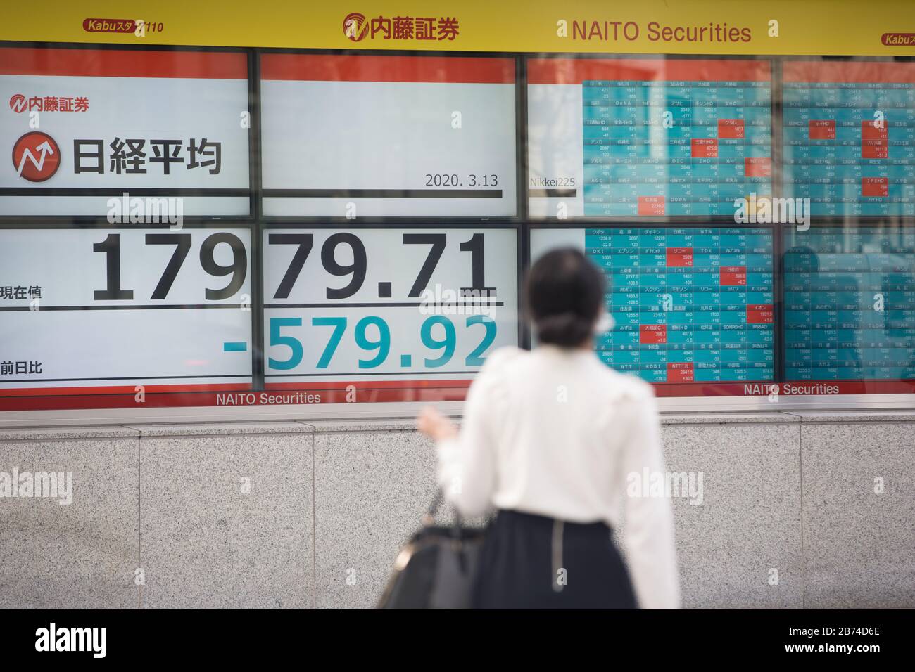 tokyo index nikkei live