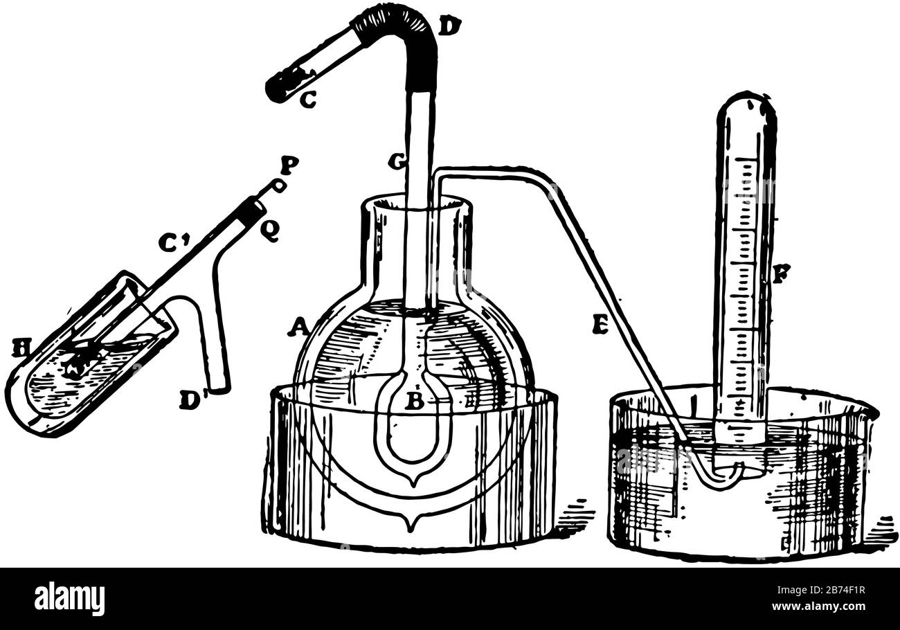 Apparatus used for calorimetric experiments, vintage line drawing or ...