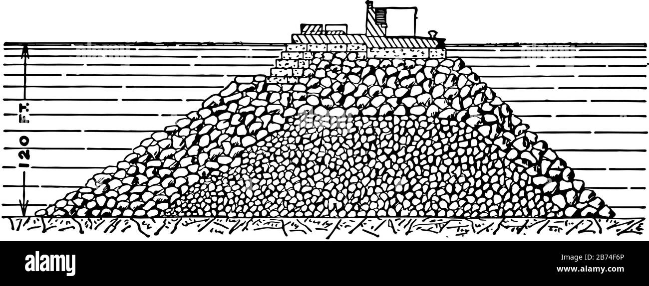 San Vincenzo Breakwater, it is at Naples,  older parts of the Galleria mole, superstructures similar in type,  vintage line drawing or engraving illus Stock Vector