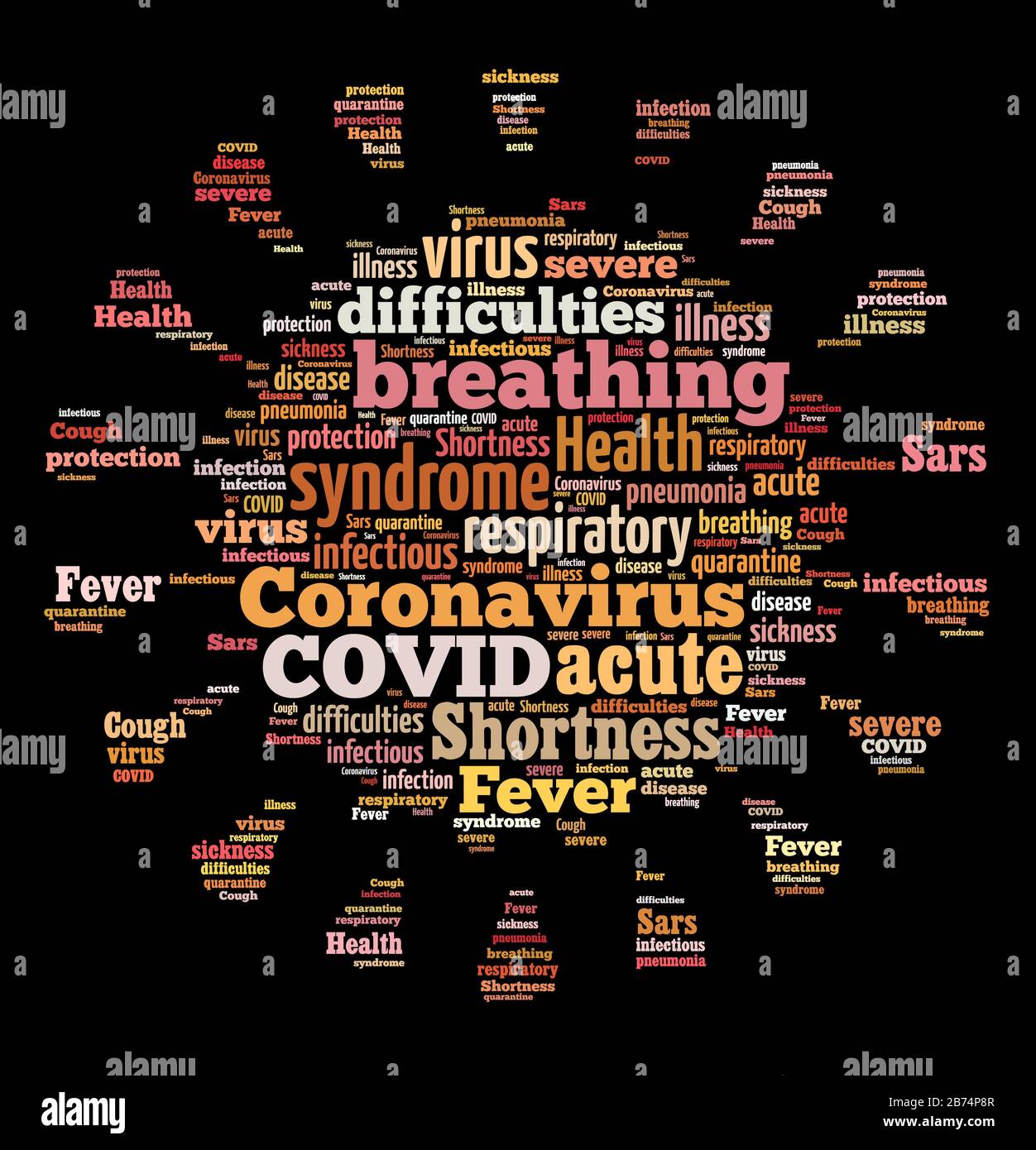 Coronavirus word cloud in virus cell shape Stock Photo