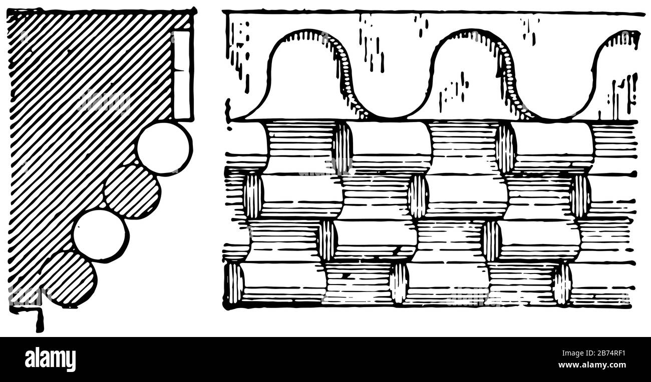 Billet Moulding, series of circular cylinders, single or multiple rows, vintage line drawing or engraving illustration. Stock Vector