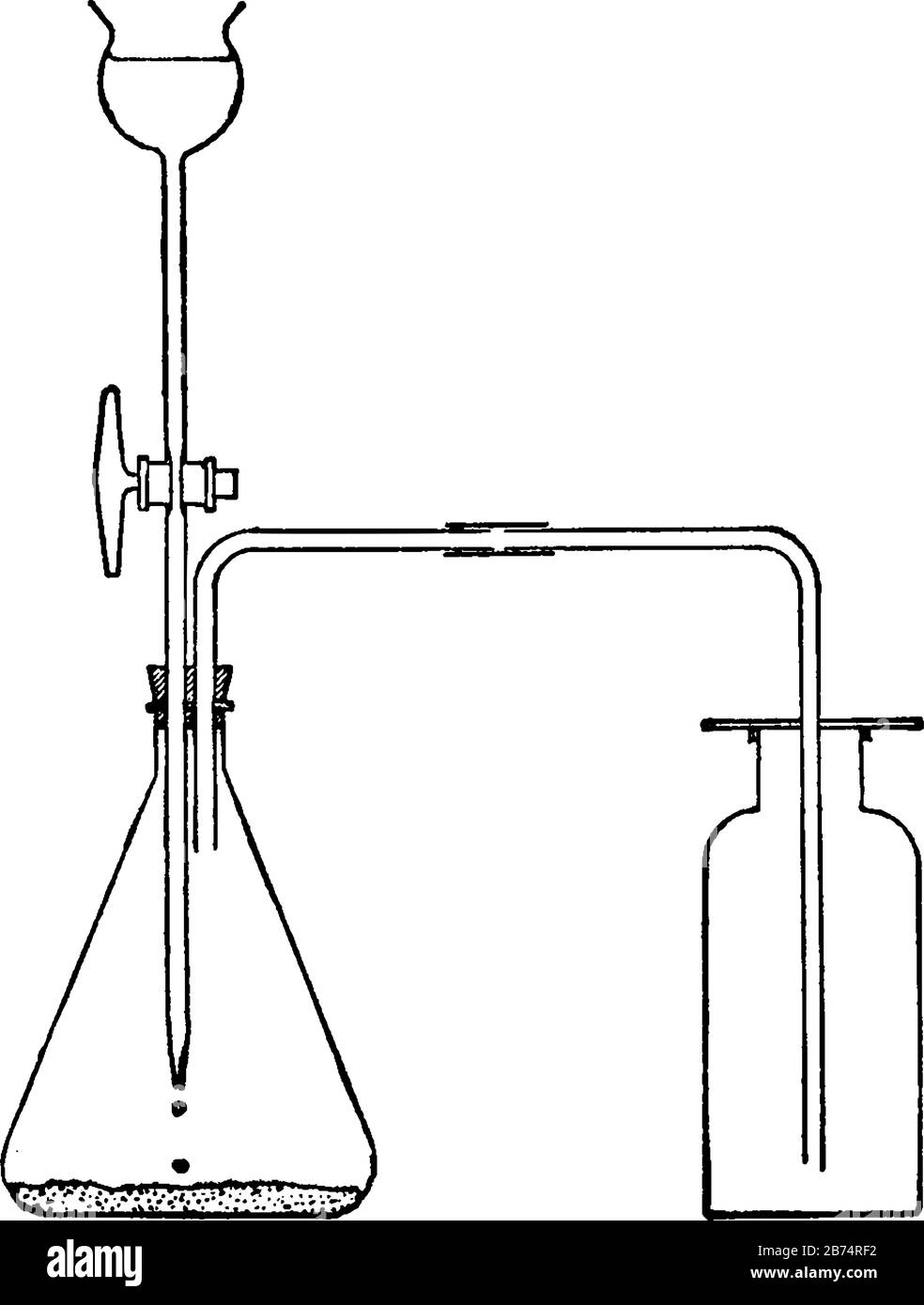 Titration hires stock photography and images Alamy