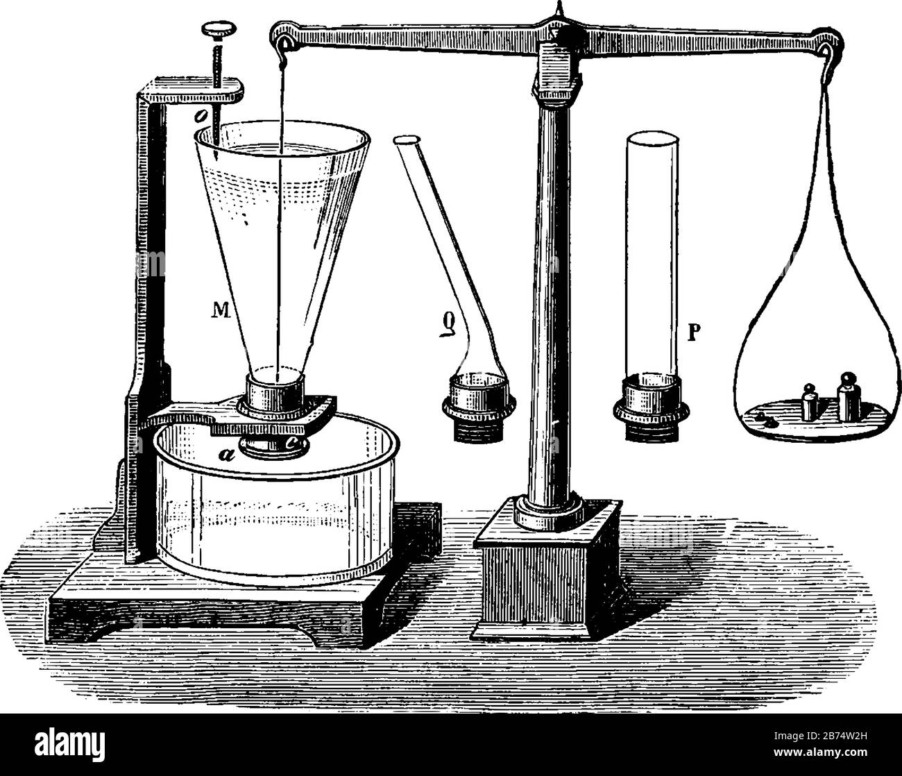 This diagram represents Water Pressure Independent of Vessel, vintage